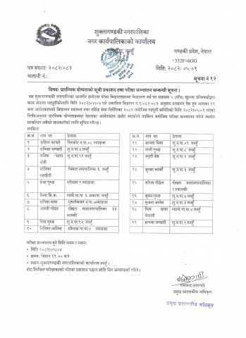 प्रारम्भिक योग्यताको सूची प्रकाशन तथा परीक्षा सञ्चालन सम्बन्धी सूचना ।