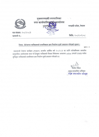 बेरोजगार व्यक्तिहरुको प्राथमिकता क्रम निर्धारण सुची प्रकाशन गरिएको सूचना ।