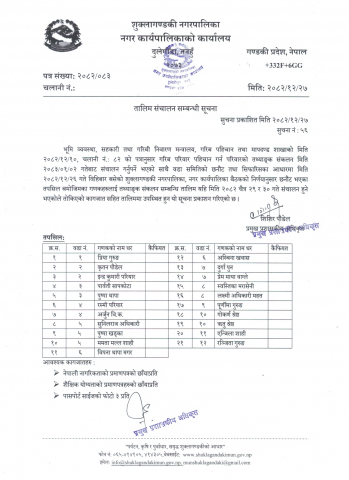 तालिम संचालन सम्बन्धी सूचना ।