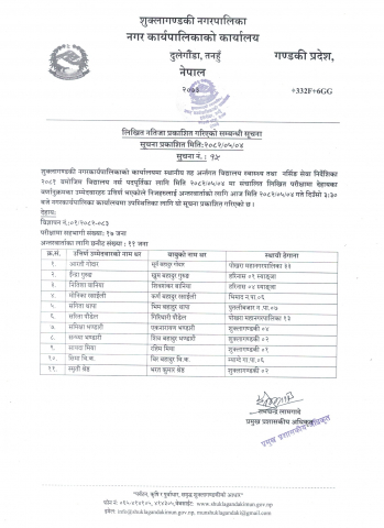 लिखित नतिजा प्रकाशन गरिएको सूचना । (विद्यालय नर्स)