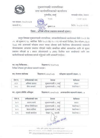 अन्तिम नतिजा प्रकाशन सम्बन्धी सूचना ।