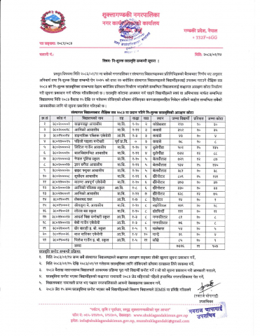 निशुल्क छात्रवृत्ती सम्बन्धी सूचना ।