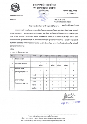 स्वयम् सेवक शिक्षक पदपूर्ति सम्बन्धी संशोधित सूचना ।