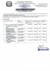 Invitation for only Electronic Bids